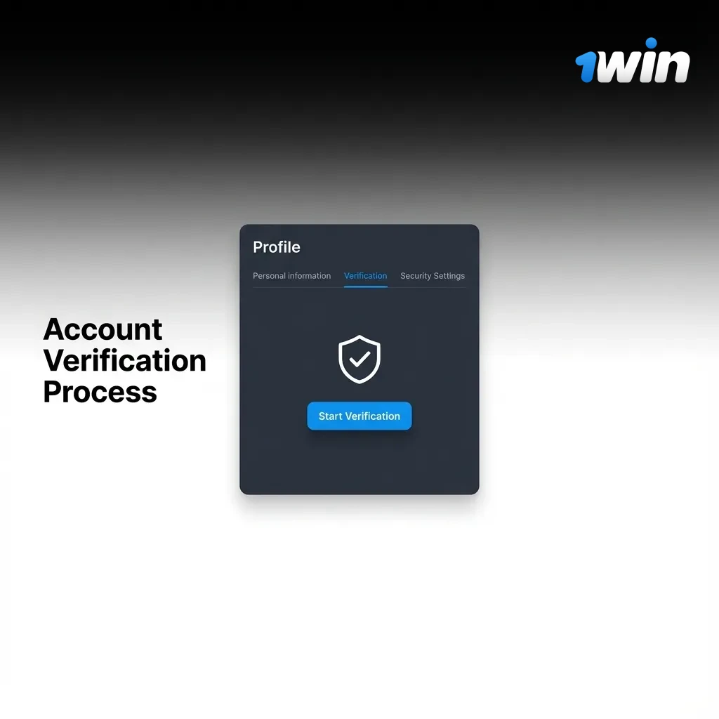 Illustrated step-by-step account verification checklist with profile details, ID upload, address proof, review, and approval status