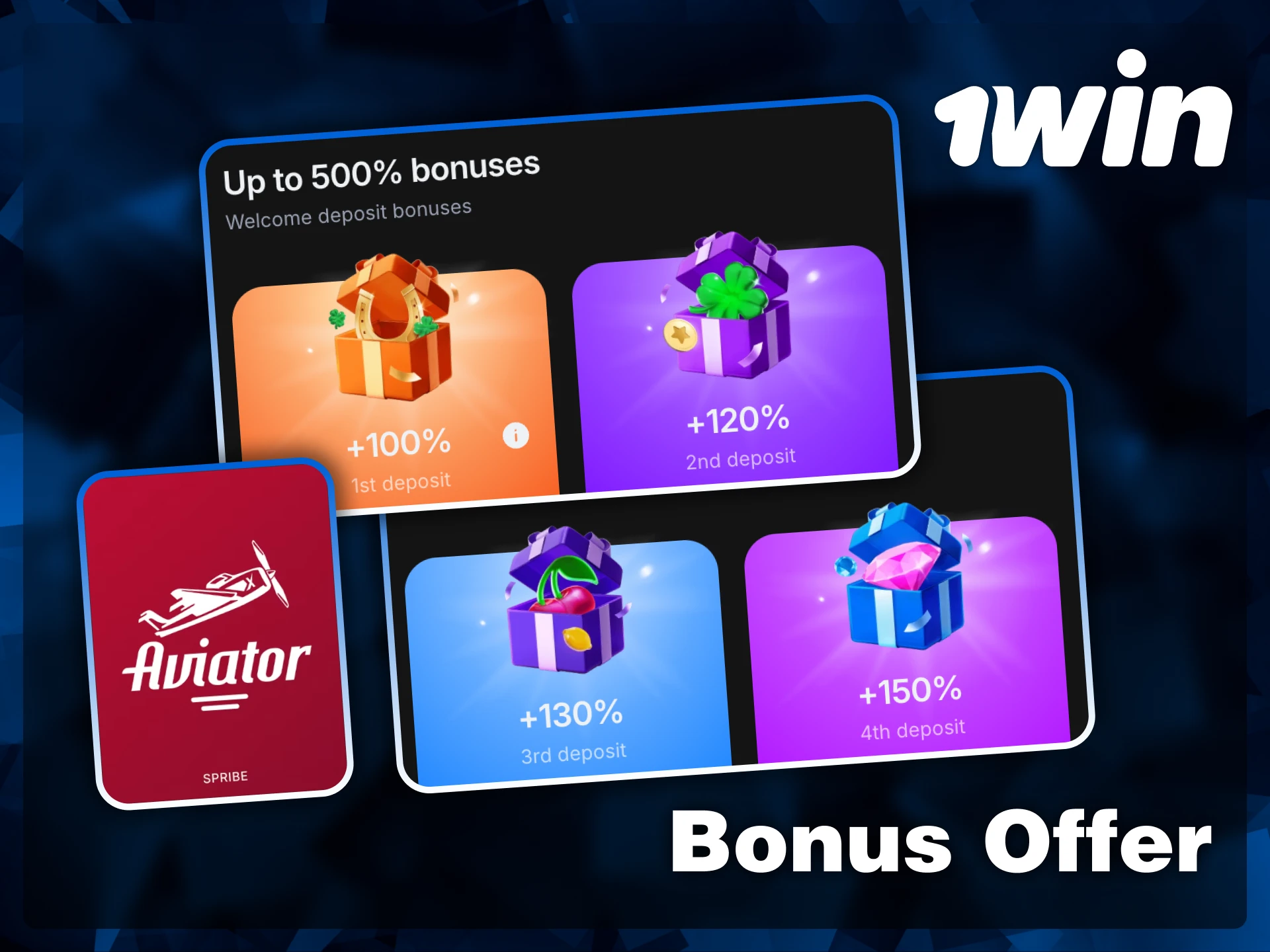 Take advantage of a generous welcome bonus package with four deposits to play Aviator at 1win.