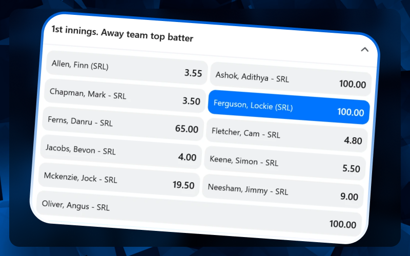Predict the top batter for the first innings from a list of professional cricket players with 1win markets.