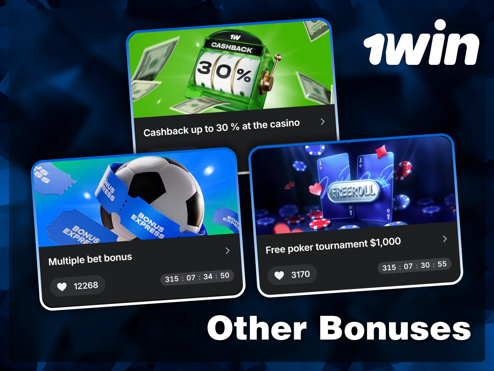 Explore a variety of 1win promotions, including casino cashback, multiple bet bonuses, and free poker tournament entries.