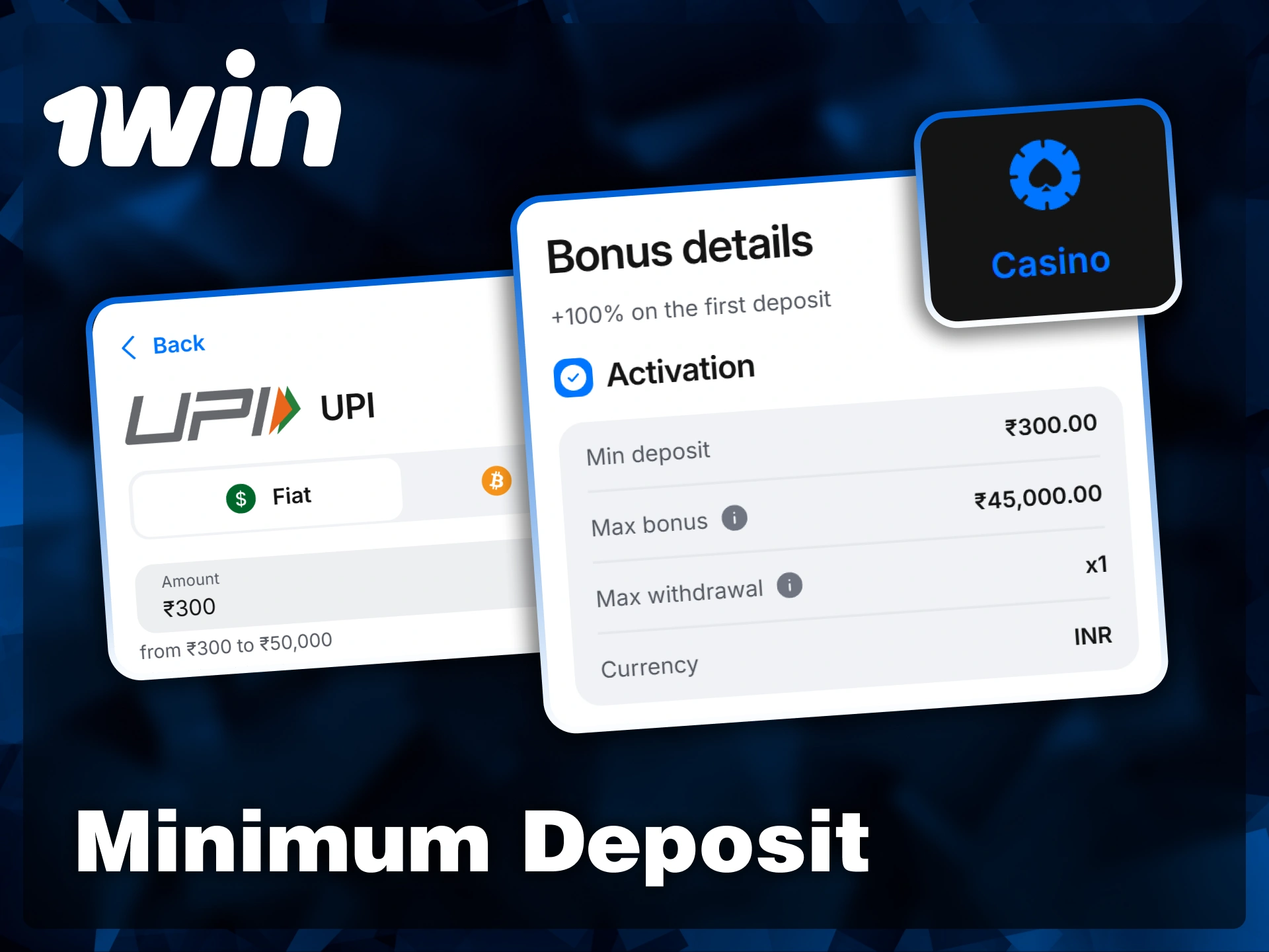 Review the minimum deposit requirements and activation details for your initial casino bonus at 1win.